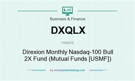 DXQLX.US .
